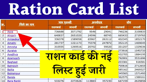 Ration Card New List 2025